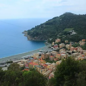 c-destrina.hotelitalianriviera.com/